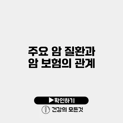 주요 암 질환과 암 보험의 관계