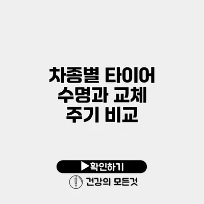 차종별 타이어 수명과 교체 주기 비교